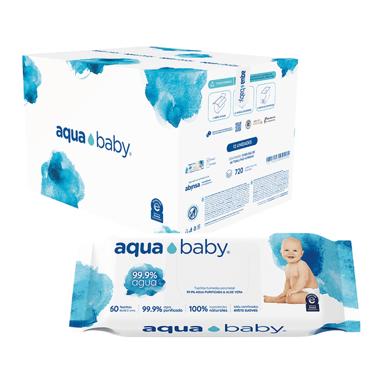 BOX TOALLITA HÚMEDA AQUABABY 12x60
