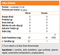 L-Carnitine, Carnitina líquida (355 ml)
