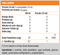 L-Carnitine, Carnitina líquida (355 ml)