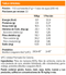 AZANA PREBIOTIC KIDS 154Grs