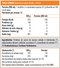 Carnebolic, Proteína carne (3,84 Lb) - Original