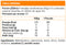 Maltodextrin  (1 kilo)