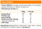 Maltodextrin  (1 kilo)