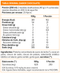 MY WHEY PROTEIN POUCH 900GR, IM