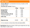 MAGNESIUM BISGLYCINATE POWDER 227GR