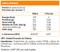 NANCARE GOTAS PROBIÓTICAS L. RHAMNOSUS GG 5ML